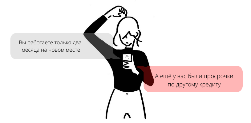 Как оформить онлайн займ в МФО?