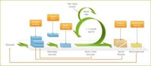 forex fundamentals analysis
